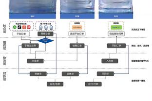 维金斯因病缺席今日比赛 波杰姆斯基能够出战